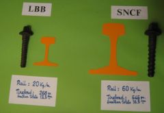 Tire-fonds LBB vs SNCF