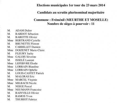 Candidats2014.png